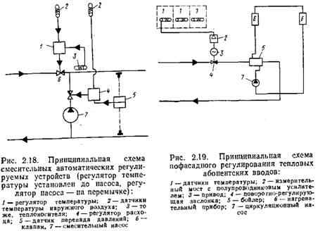 В зависимости от поставленных В зависимости от поставленных